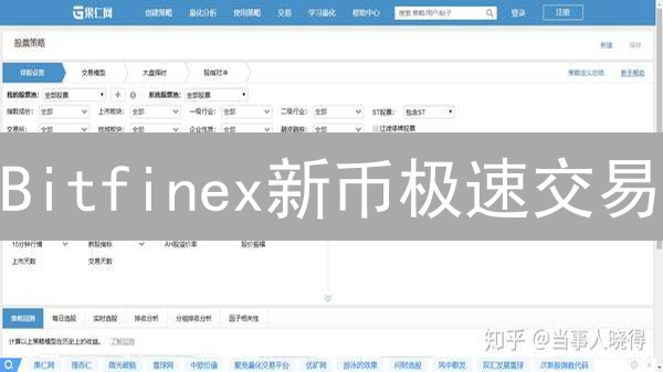 Bitfinex新币极速交易：策略、速度与风险分析