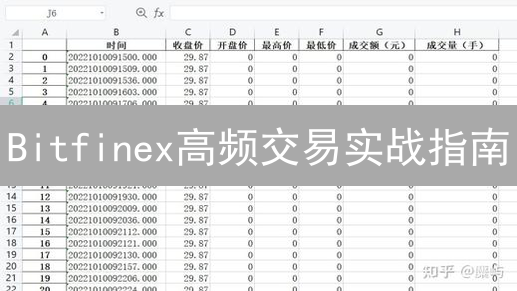 Bitfinex高频交易实战指南：策略、技巧与风险控制
