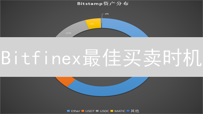 Bitfinex最佳买卖时机：交易所简介与交易策略