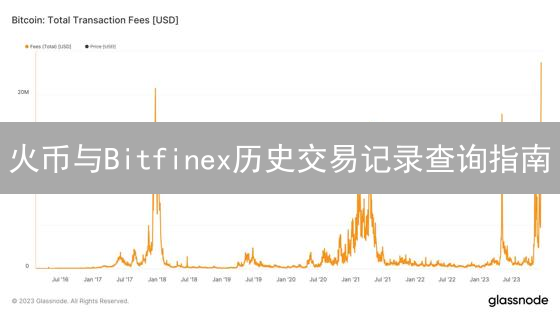 火币与Bitfinex历史交易记录查询指南