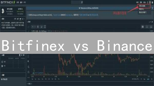 Bitfinex vs Binance：手续费深度对比，交易省钱秘诀？