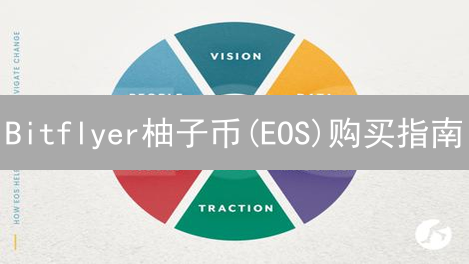 Bitflyer柚子币(EOS)购买指南：新手也能轻松上手！