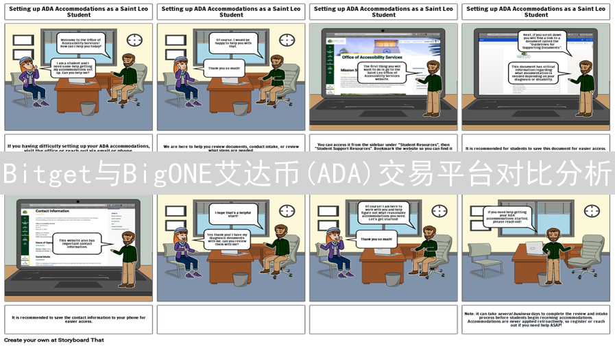 Bitget与BigONE艾达币(ADA)交易平台对比分析