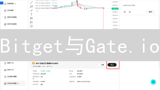 Bitget与Gate.io：比特币衍生品交易平台深度解析