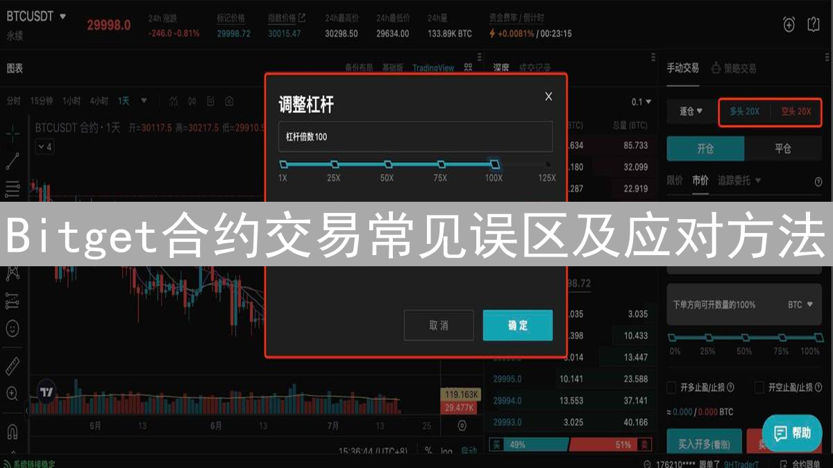 Bitget合约交易常见误区及应对方法