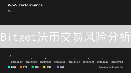 Bitget法币交易风险分析：便捷背后的暗流涌动