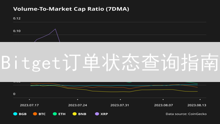 Bitget订单状态查询指南：实时掌握交易进度与历史记录