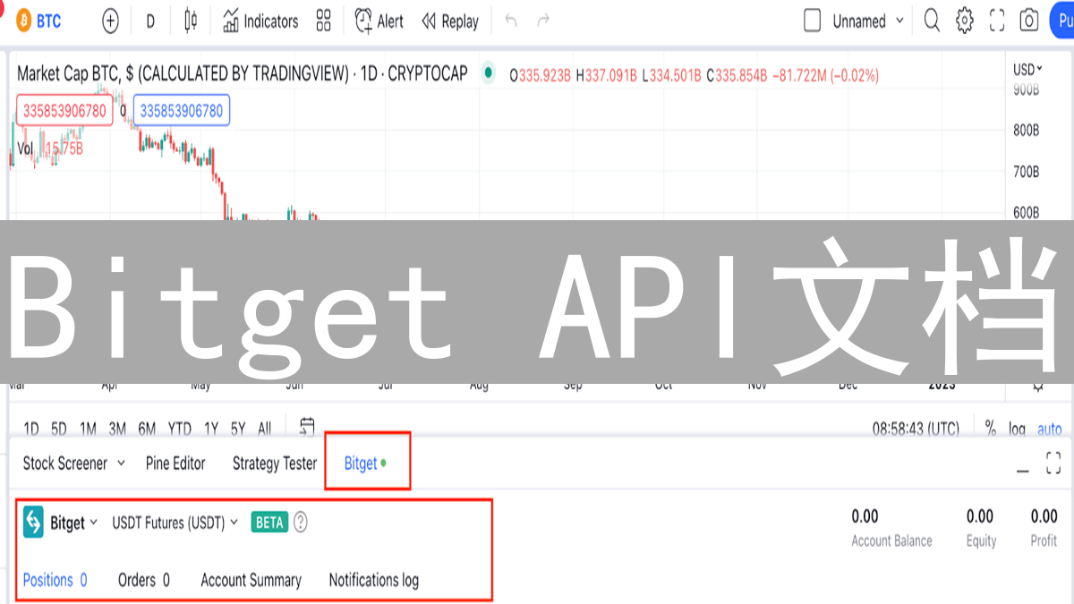 Bitget API文档：打造智能交易与数据分析的利器