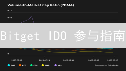 Bitget IDO 参与指南：早期加密项目投资机会详解