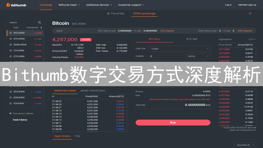 Bithumb数字交易方式深度解析