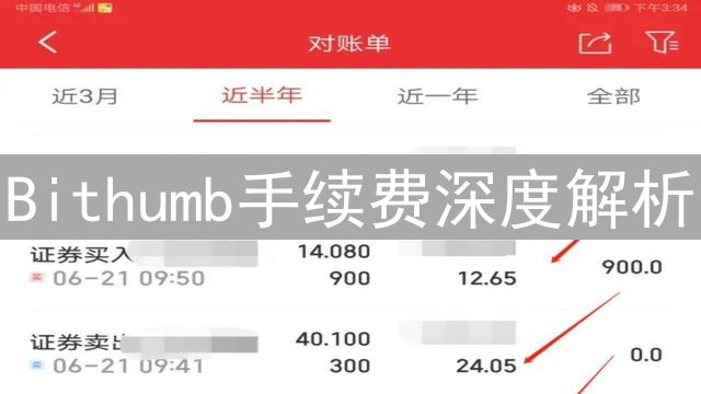 Bithumb手续费深度解析：交易成本与会员等级优惠一览