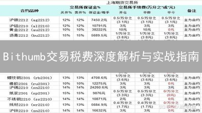 Bithumb交易税费深度解析与实战指南：玩转韩国交易所