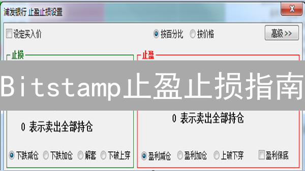 Bitstamp止盈止损指南：盈利最大化与风险控制