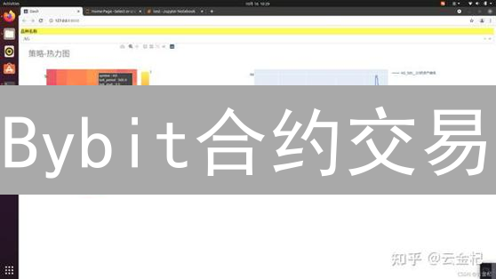 Bybit合约交易：布林带策略深度解析与应用