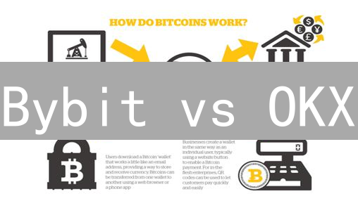 Bybit vs OKX：谁是加密货币交易的终极王者？新手必看！