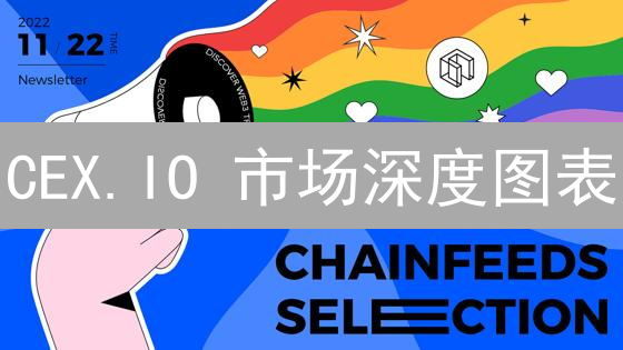 CEX.IO 市场深度图表：2024 最新交易策略指南与解读