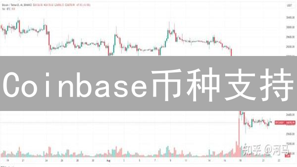 Coinbase币种支持：光鲜外表下的隐形门槛分析 (15-30字)