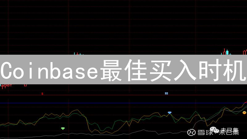 Coinbase最佳买入时机：加密货币交易策略分析