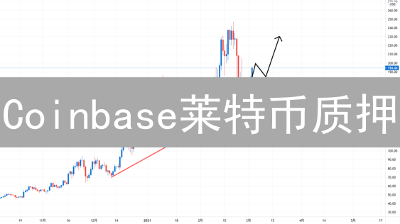 Coinbase莱特币质押：想象中的便捷收益与安全性
