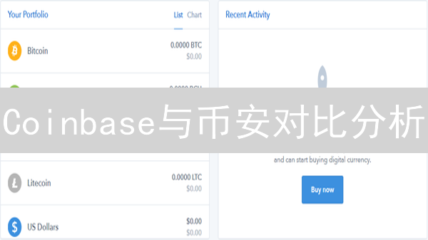 Coinbase与币安对比分析：用户体验、交易品种与费用差异