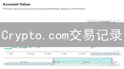 Crypto.com交易记录：数字资产交易透明化历程分析
