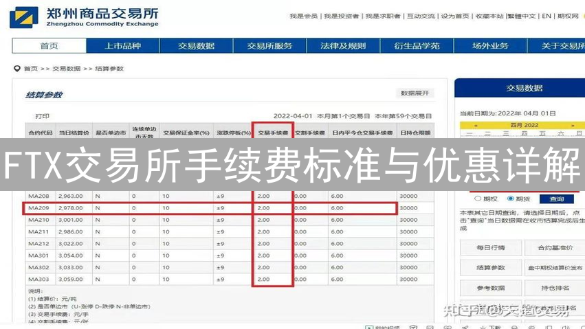 FTX交易所手续费标准与优惠详解
