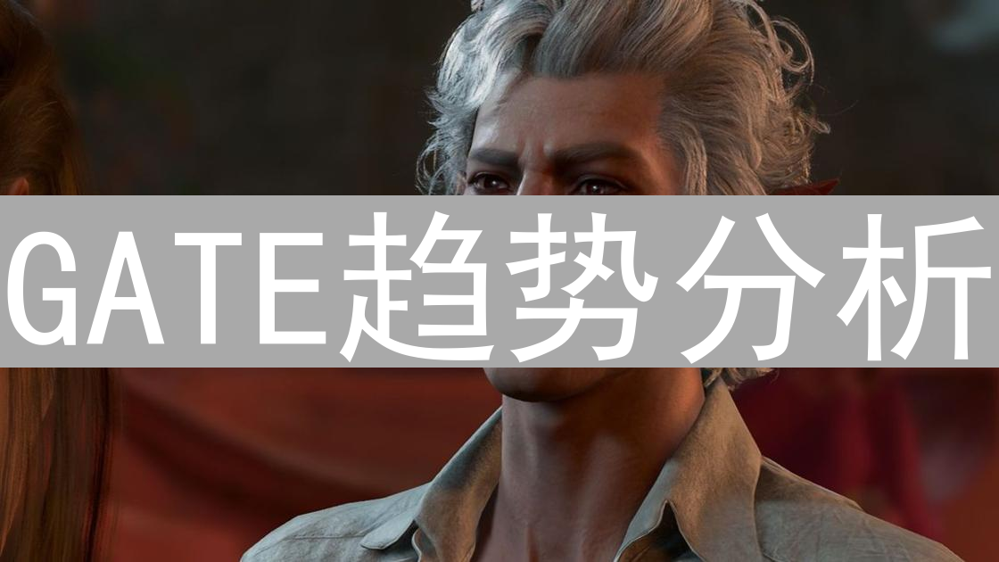 GATE趋势分析：加密货币市场趋势洞察与交易技巧