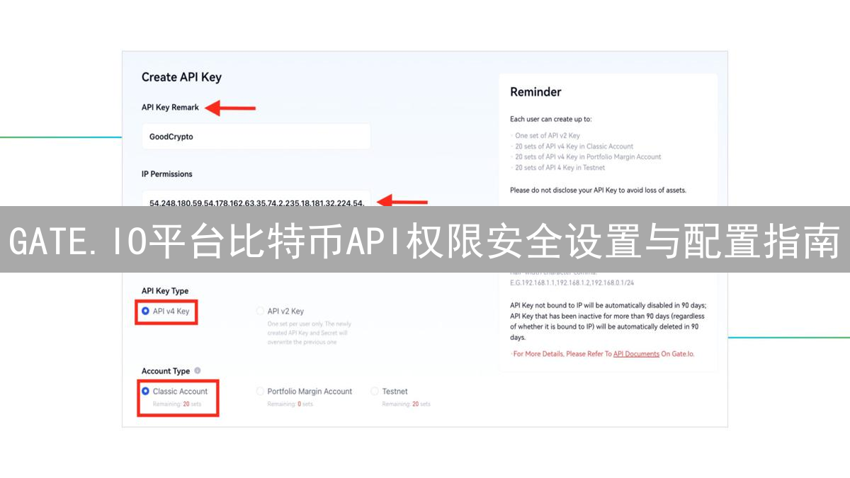 GATE.IO平台比特币API权限安全设置与配置指南