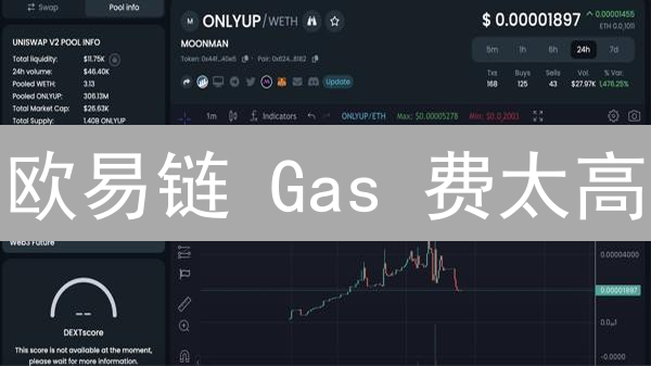 欧易链 Gas 费太高？掌握这几招，帮你省钱！