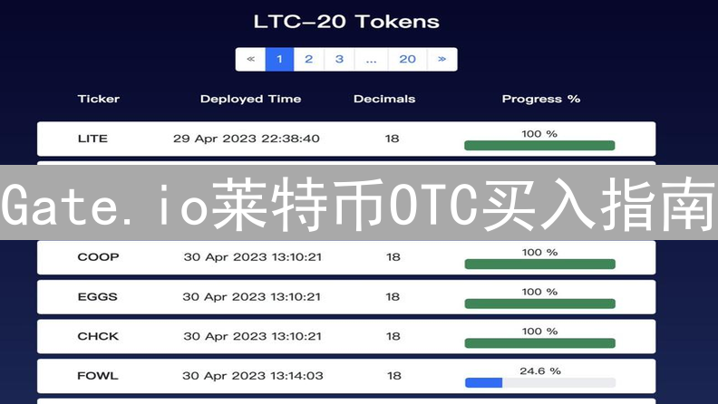 Gate.io莱特币OTC买入指南：新手教程与安全须知