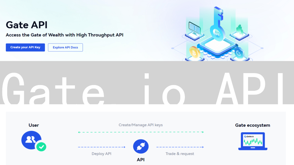 Gate.io API：实时监控数字货币价格波动指南