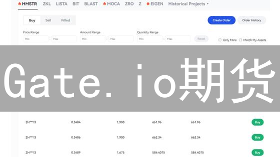 Gate.io期货：杠杆交易数字资产，掘金加密货币市场