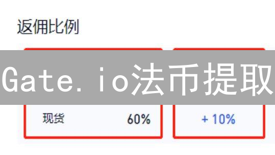Gate.io法币提取：时间、方式、影响因素详解