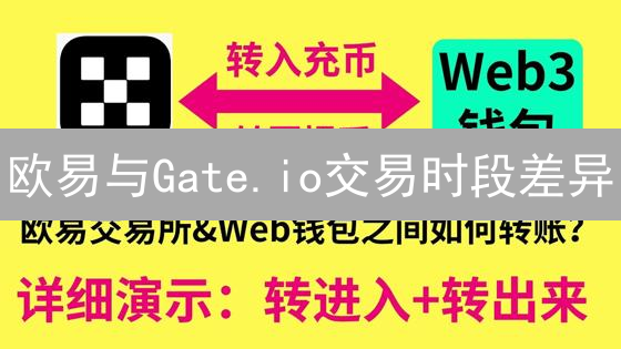 欧易与Gate.io交易时段差异：深度分析与对比