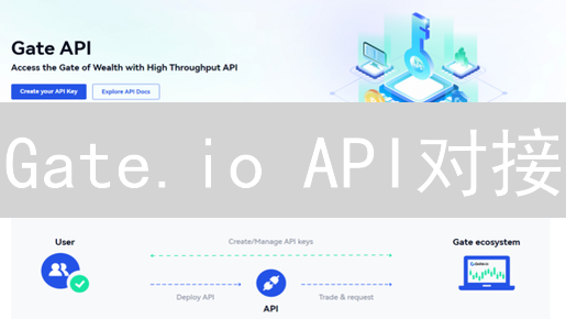 Gate.io API对接：陷阱与出路探索