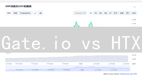 Gate.io vs HTX：瑞波币交易平台深度对比分析