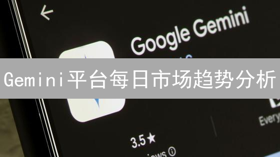 Gemini平台每日市场趋势分析：策略与实战指南