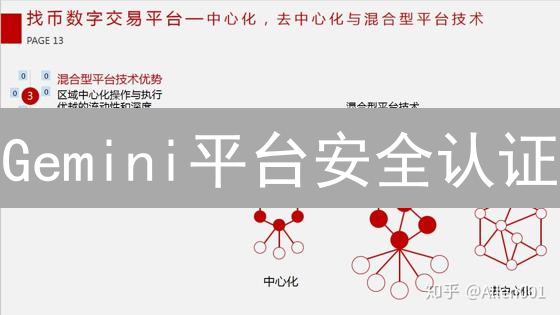 Gemini平台安全认证：构建数字资产的安全堡垒