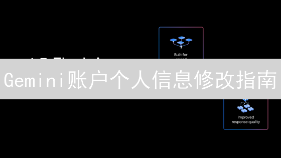 Gemini账户个人信息修改指南：步骤详解与注意事项