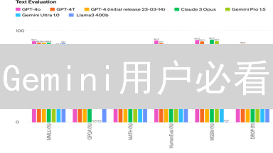 Gemini用户必看：最强加密货币交易所安全指南，账户零风险！