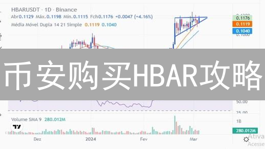 币安购买HBAR攻略：新手必看！多种方式对比，限时优惠！
