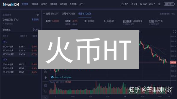 火币HT：无限可能与应用，IEO、手续费折扣详解