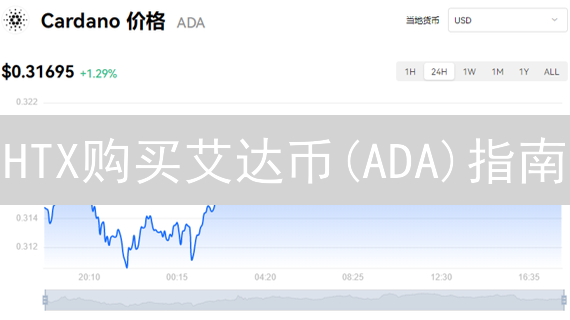 HTX购买艾达币(ADA)指南：安全交易的十大秘诀！