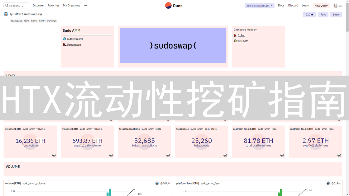 HTX流动性挖矿指南：把握DeFi机遇，轻松赚取收益