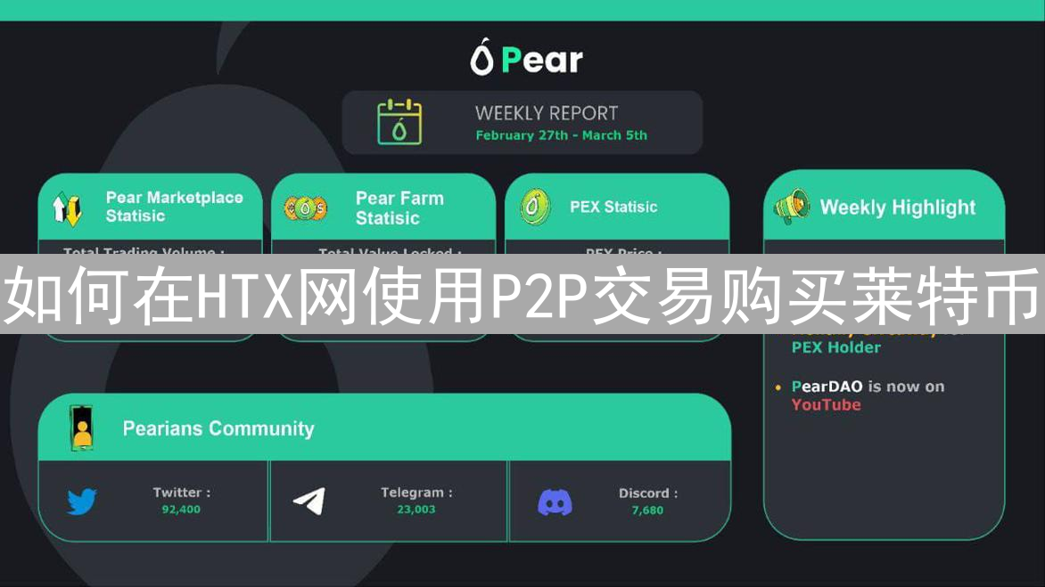 如何在HTX网使用P2P交易购买莱特币