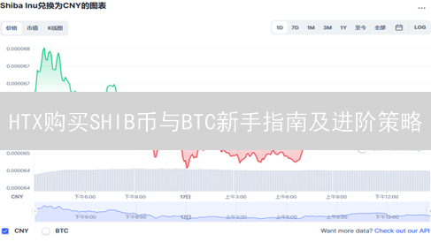 HTX购买SHIB币与BTC新手指南及进阶策略