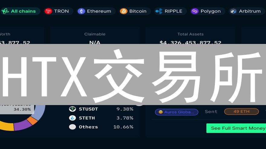 HTX交易所：创新机制与市场影响深度解析
