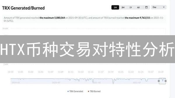 HTX币种交易对特性分析：稳定币与主流币交易对比