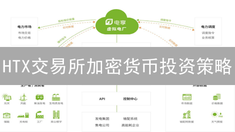 HTX交易所加密货币投资策略：现货与合约交易深度解析