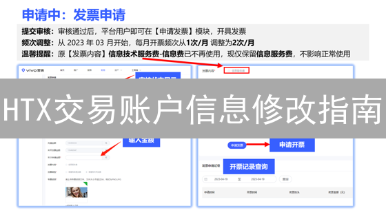 HTX交易账户信息修改指南：流程、安全与合规